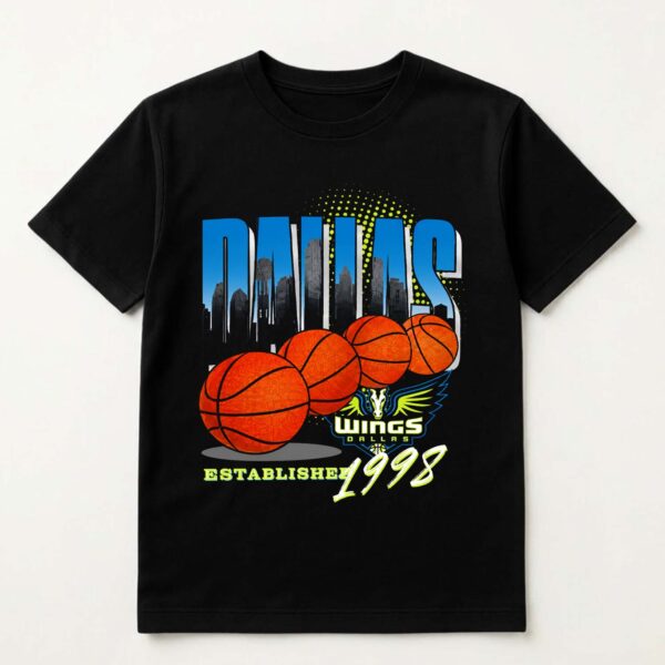 Dallas Wings Established