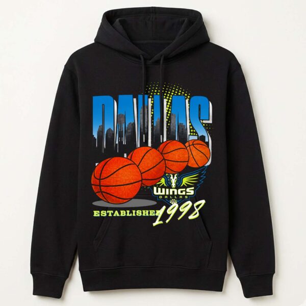 Dallas Wings Established